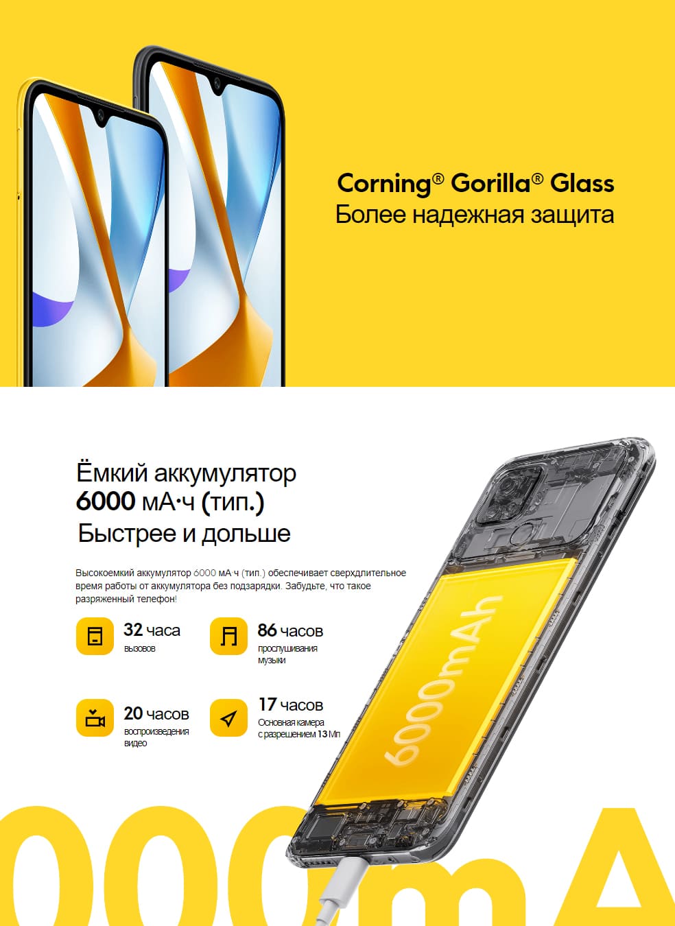 POCO C40